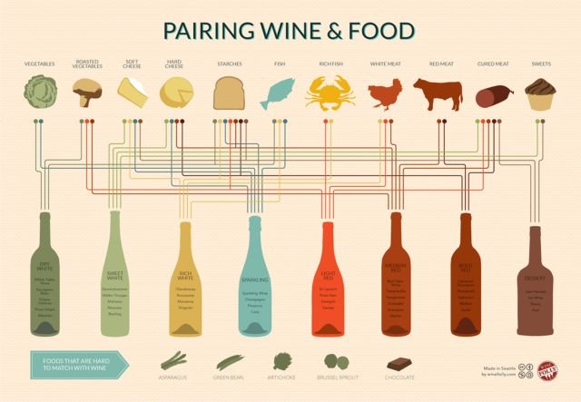 Useful Data (21 pics)