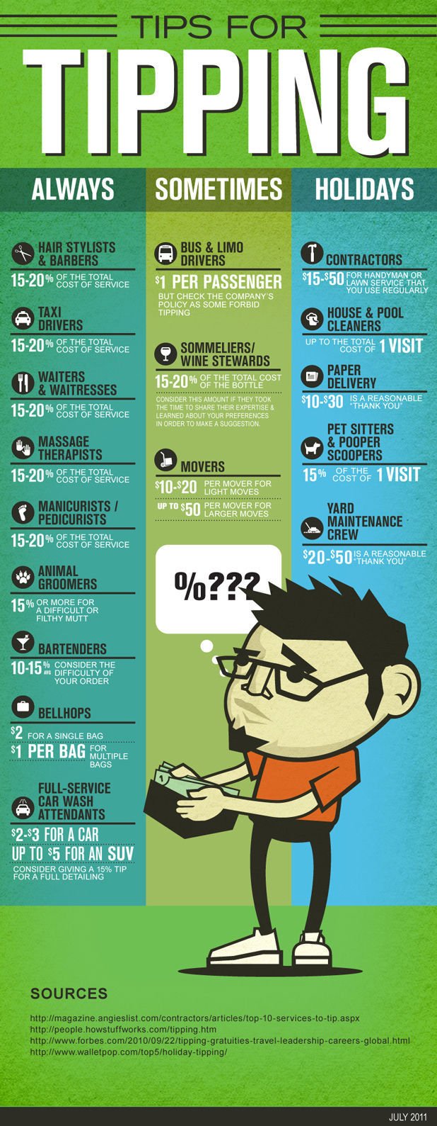 Useful Data (21 pics)