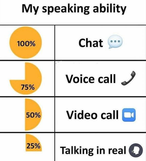 Truthful Memes (25 pics)