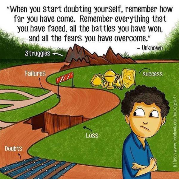 Motivation Posts (35 pics)
