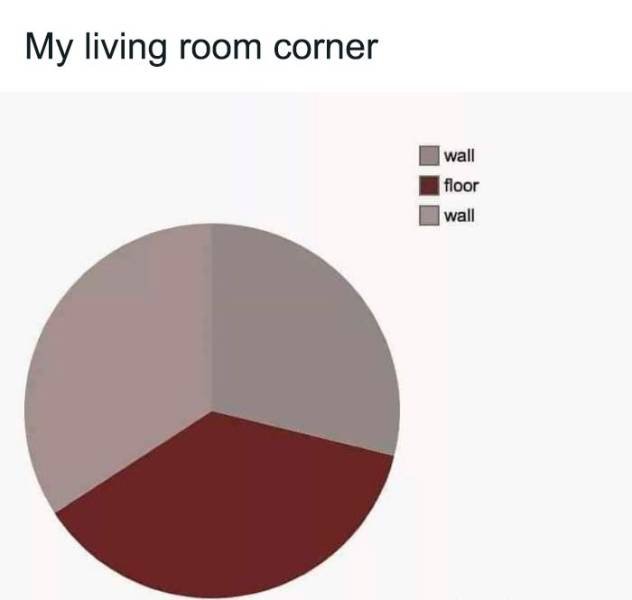Random Memes (35 pics) Random Memes (35 pics)