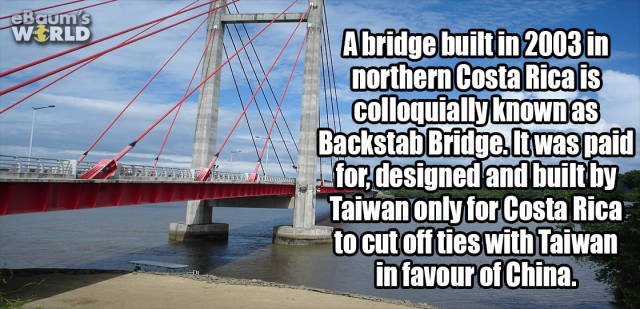 Interesting Facts (42 pics)