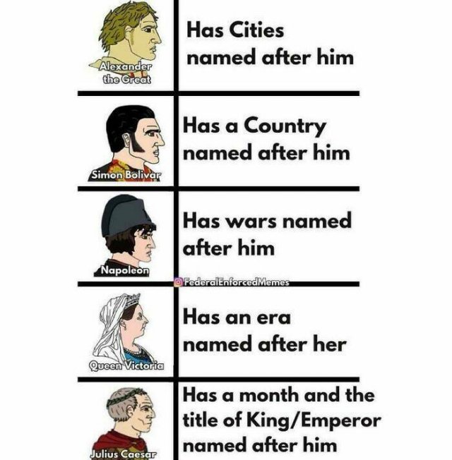 Historical Memes (21 pics) Historical Memes (21 pics)