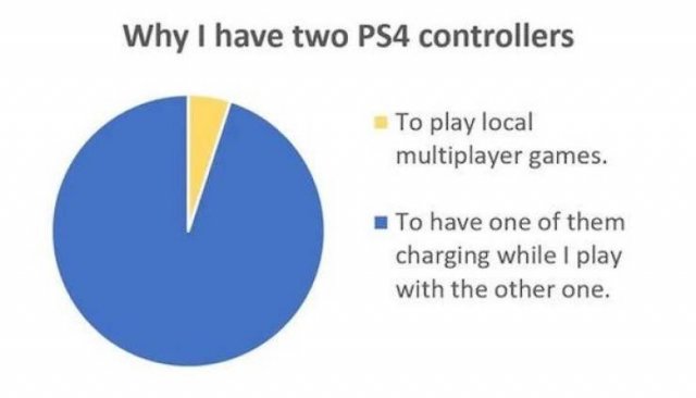 Memes And Pictures For Gamers (36 pics)