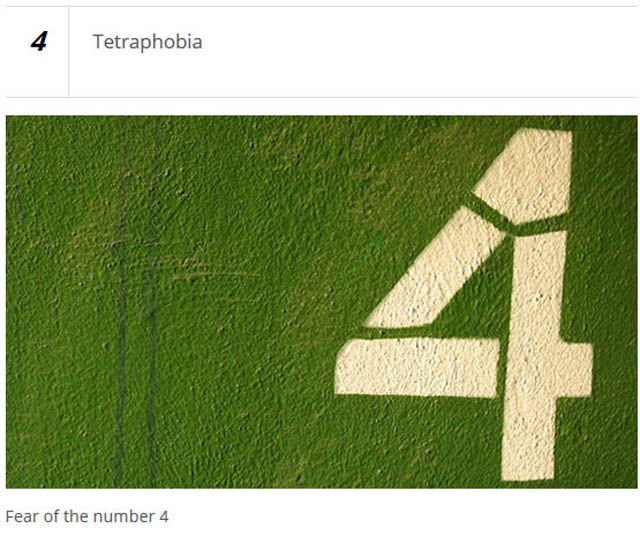 Unusual Phobias (25 pics)