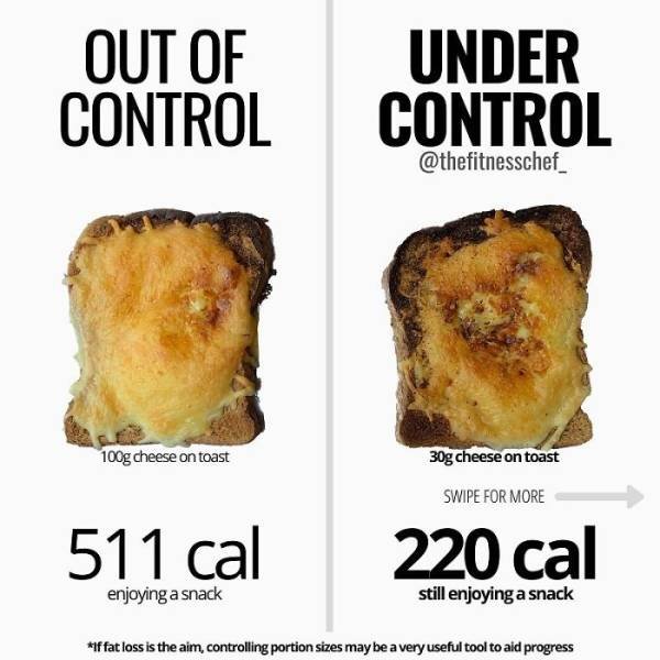 Useful Charts About Food (40 pics) Useful Charts About Food (40 pics)