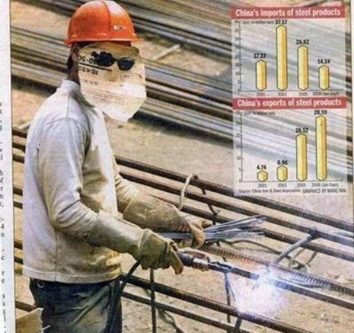 They Don't Care About Safety (47 pics)