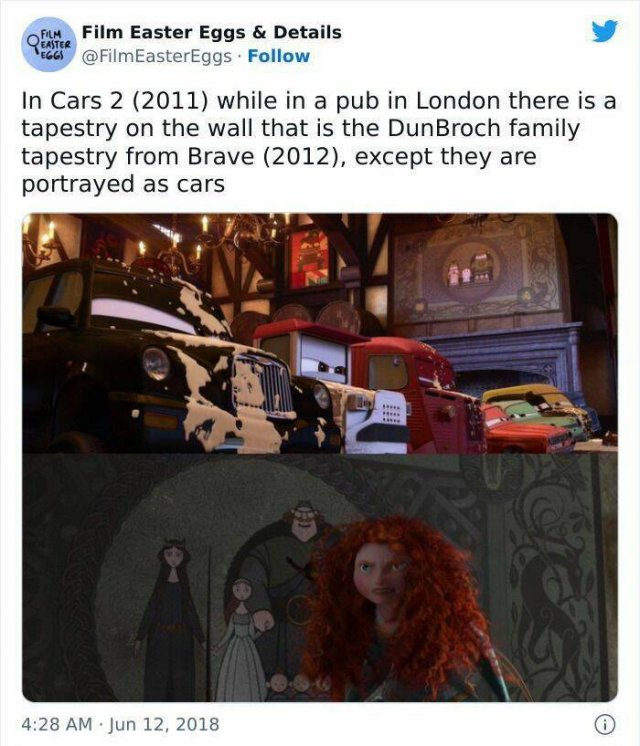 Easter Eggs In Movies (25 pics)