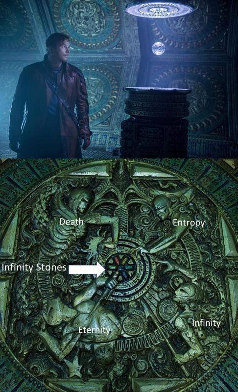 Interesting Details In Popular Movies (20 pics)