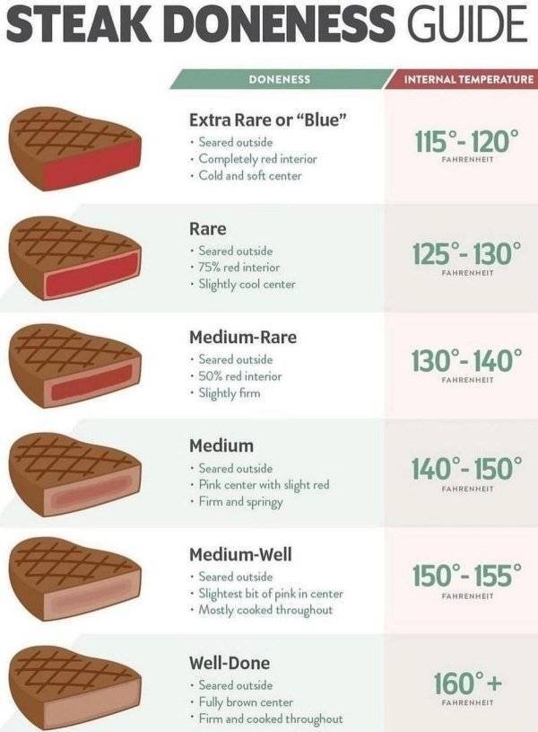 Interesting Data (26 pics)