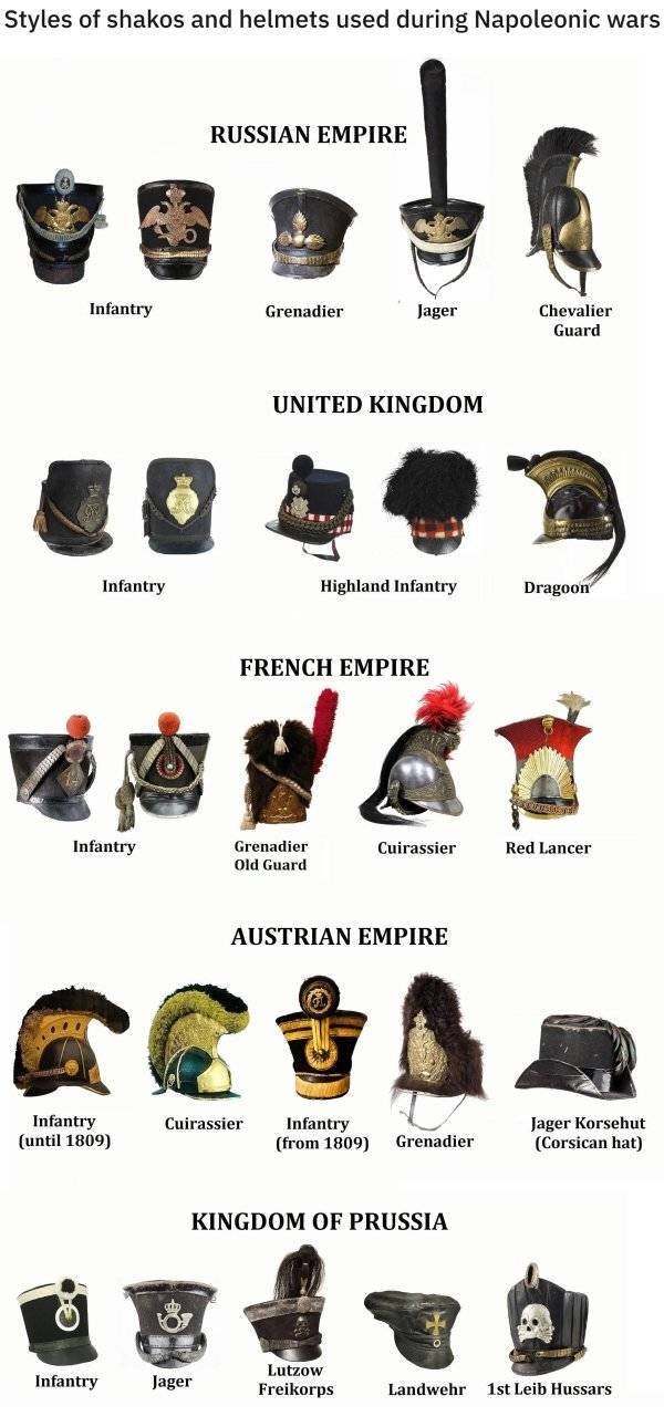 Interesting Data (26 pics)