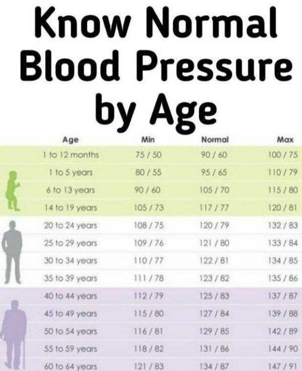 Interesting Data (26 pics)