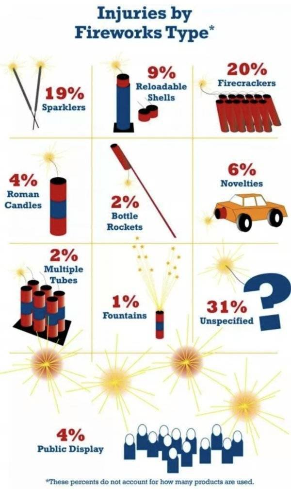 Interesting Data (26 pics)