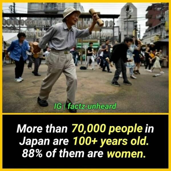 Random Facts (24 pics) Random Facts (24 pics)