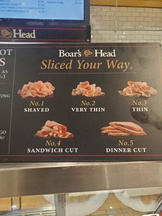 Culinary Tips And Charts (30 pics)