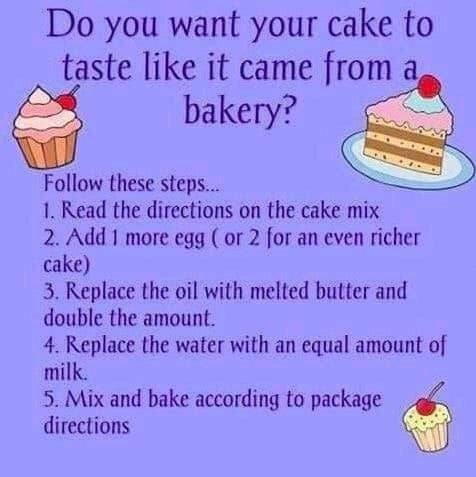 Culinary Tips And Charts (30 pics)