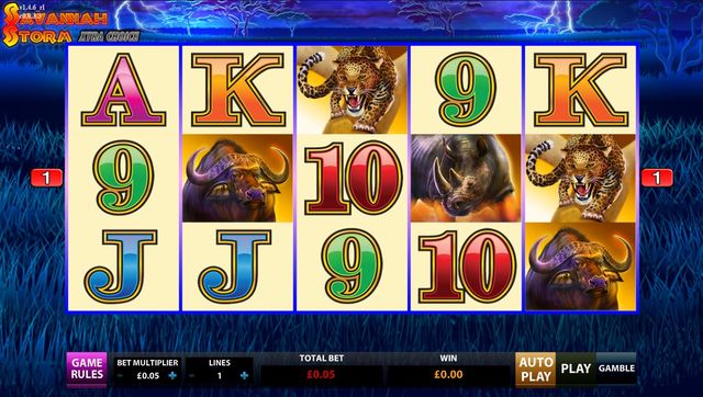 The 5 Most Exotic Online Slot Machines