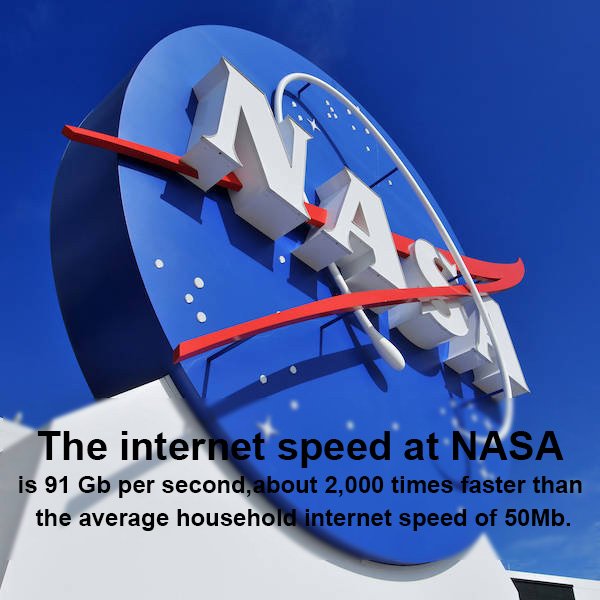 Facts About Our World (17 pics)