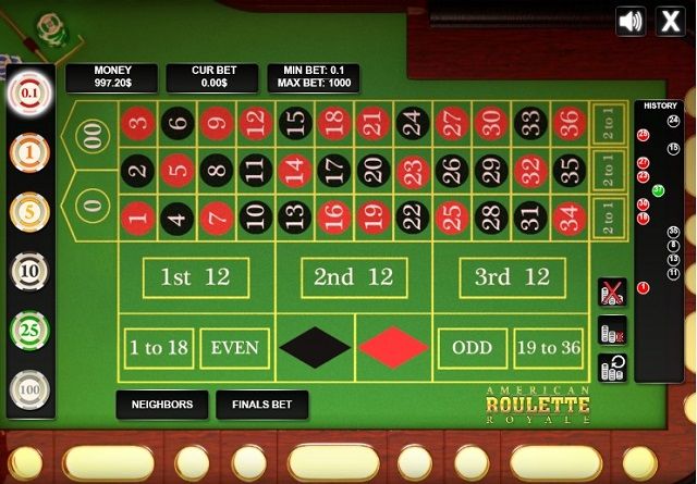 Best odds in playing roulette