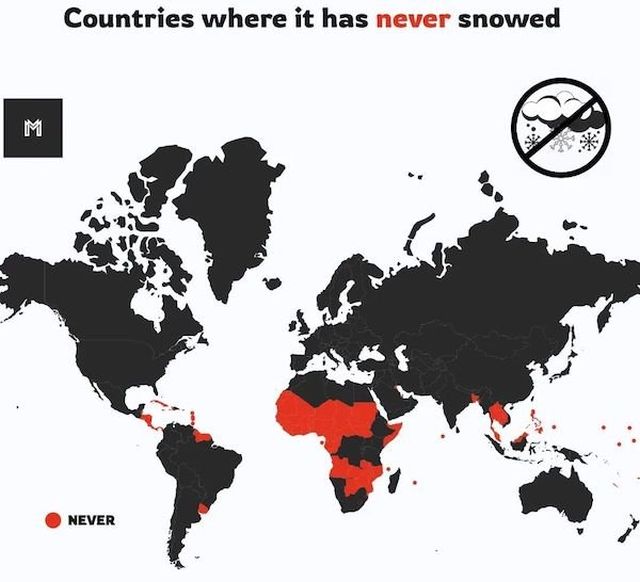 Interesring Data (25 pics)