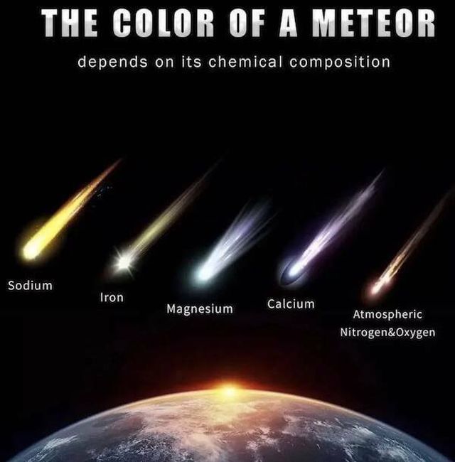 Interesting Data (19 pics)