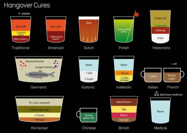 Interesting Data (18 pics)