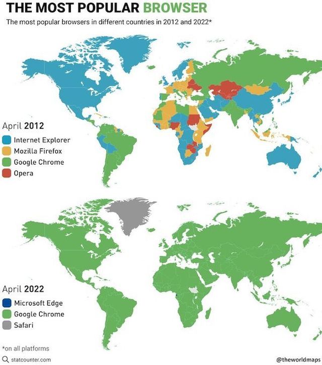 Interesting Data (25 pics)