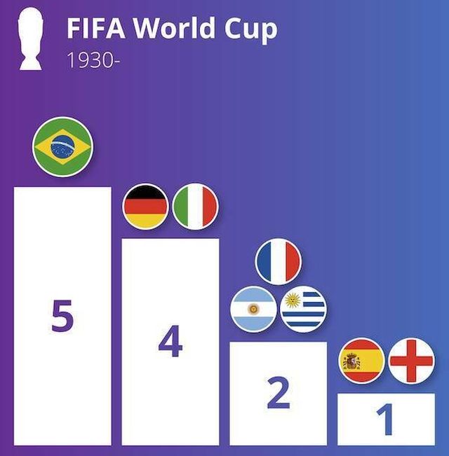 Interesting Data (19 pics)