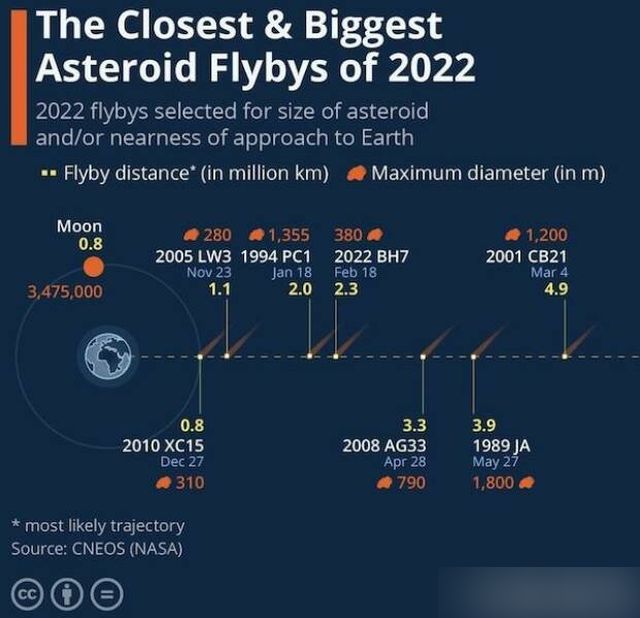 Interesting Data (17 pics)