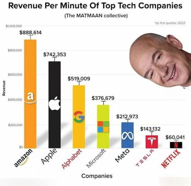 Interesting Data (23 pics)