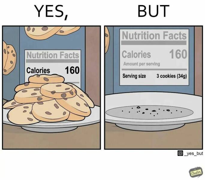 Yes, But... (21 pics)