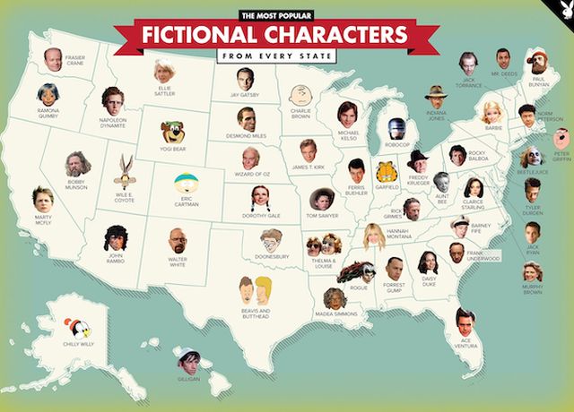 Interesting Data (27 pics)