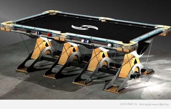 Unusual Billiard Tables (15 pics)