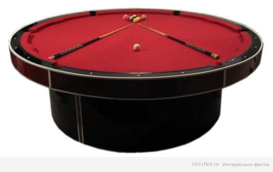 Unusual Billiard Tables (15 pics)