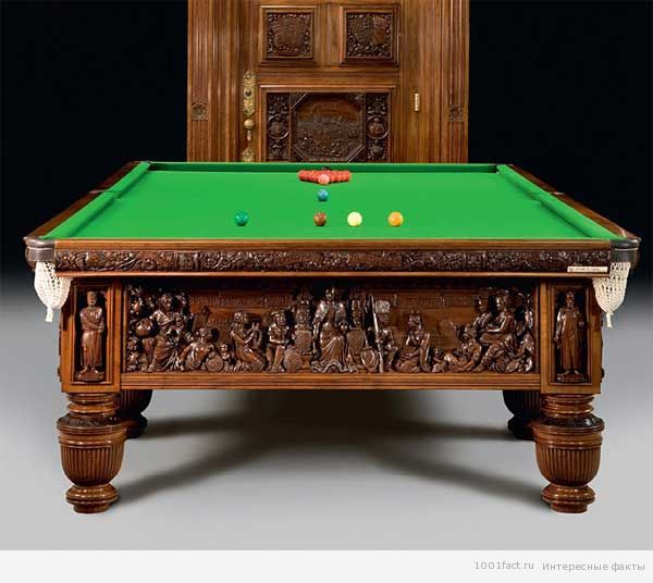 Unusual Billiard Tables (15 pics)