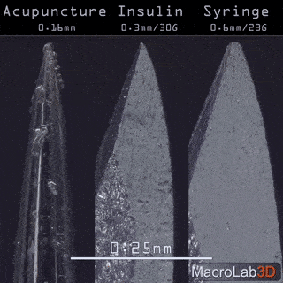 Acid GIFs, February 2 (25 gifs)