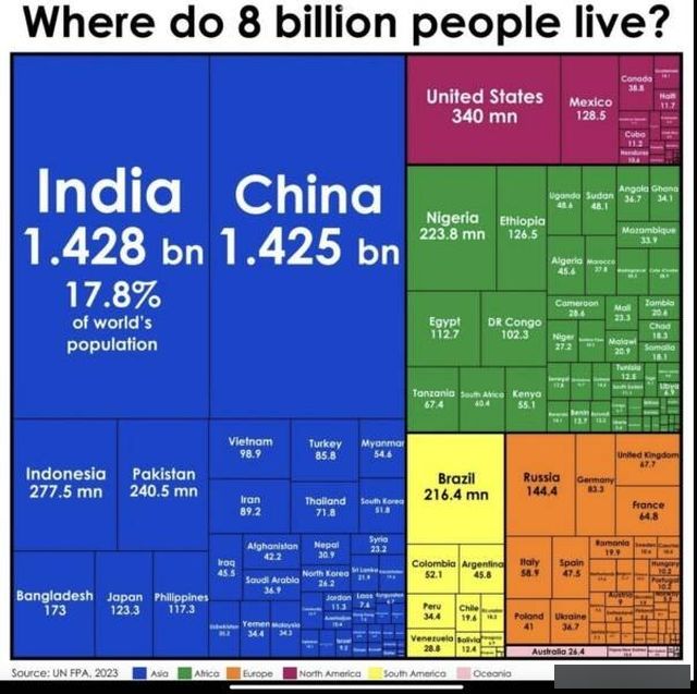 Interesting Data (23 pics)