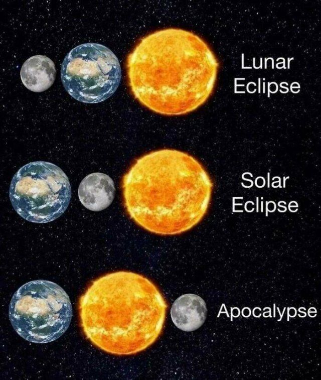 Science Memes (23 pics)