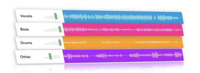 Enhance your music: The best way to create a unique sound