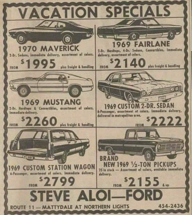 Nostalgic Memories About Prices In The Past (27 pics)