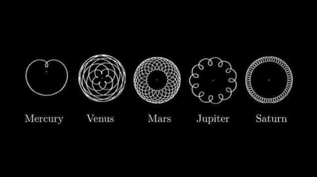 Interesting Data (19 pics)