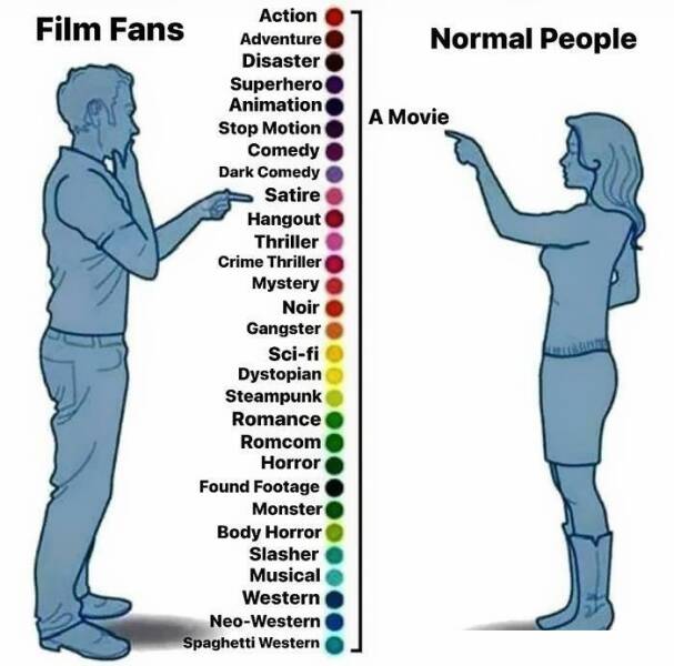 Memes For Movie Fans (16 pics)
