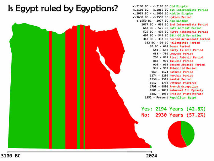 Interesting Maps (13 pics)