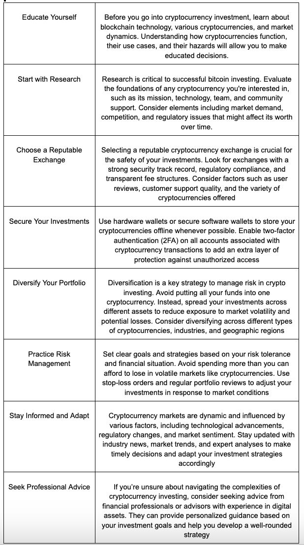 Investing in Cryptocurrencies: Tips and Strategies