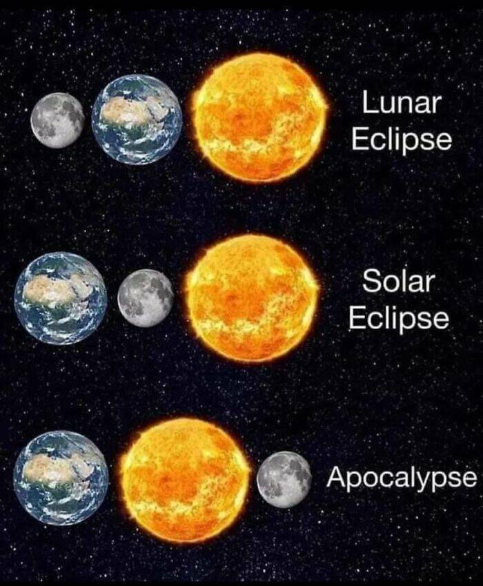 Science Memes (21 pics)