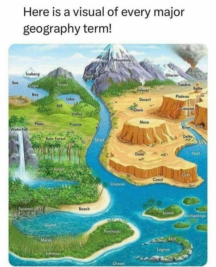 Interesting Facts (23 pics)