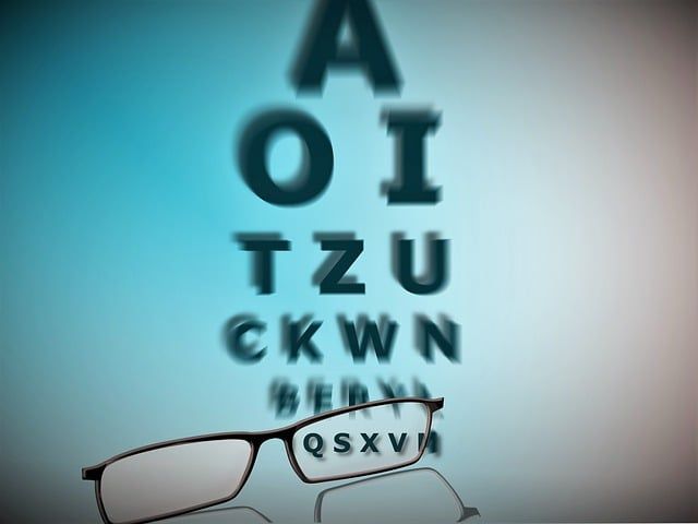 How to Afford LASIK Surgery