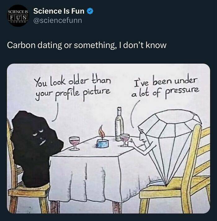 Science Memes (15 pics)