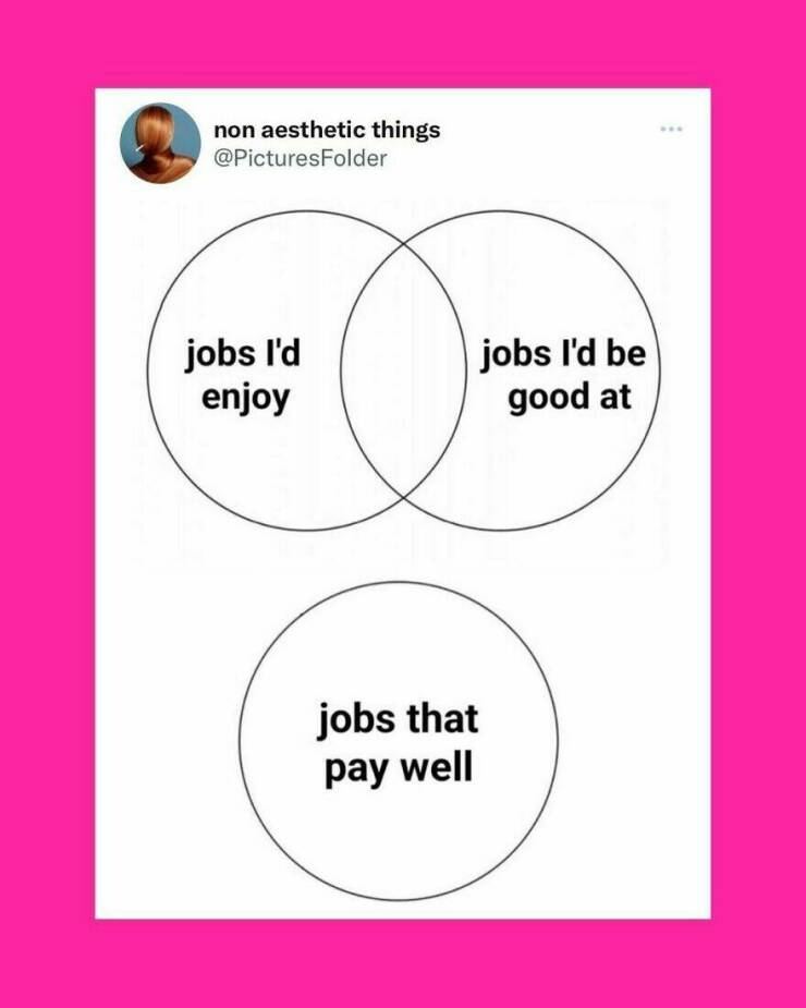 Tweets About Work (15 pics)