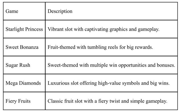 Casino Plus: Sign Up for Exclusive Bonuses